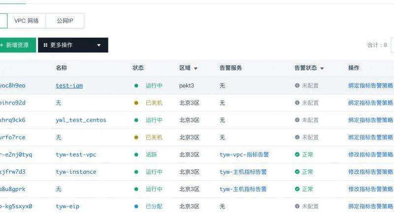 WhatsApp把好友分组：管理联系人分组的实用方法