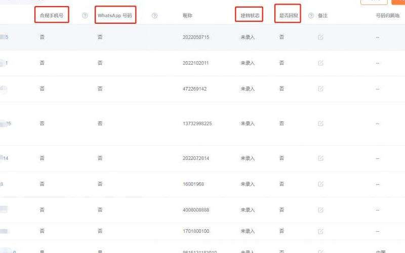 WhatsApp换号码如何通知客户