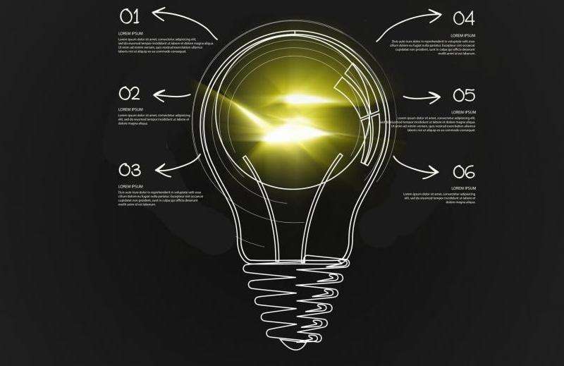 WhatsApp接受不了信息
