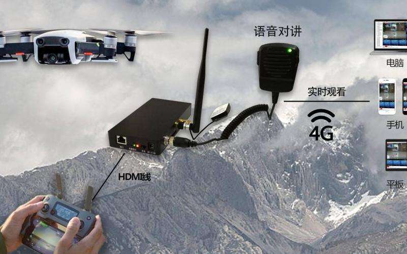 WhatsApp接收不了视频